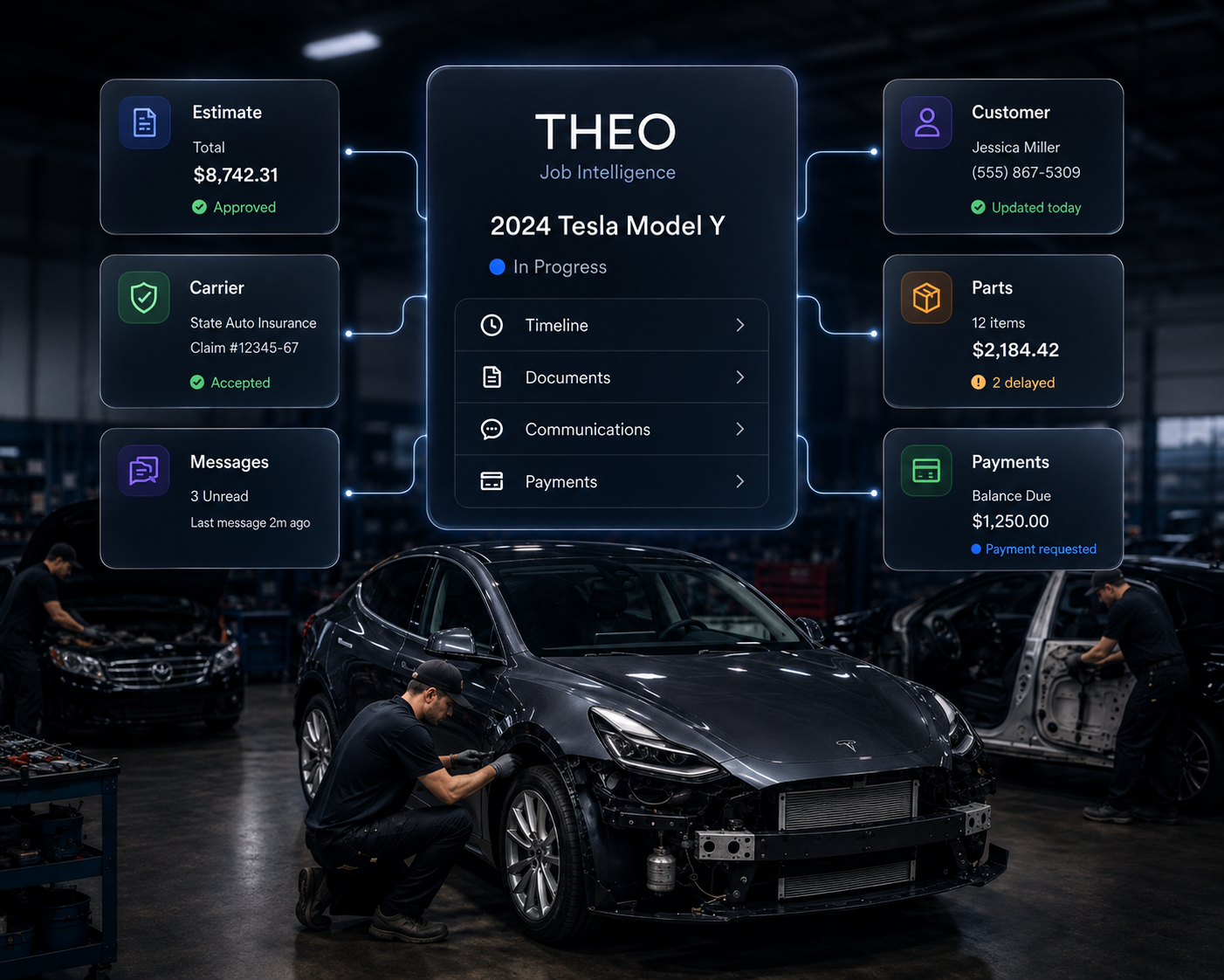 THEO repair dashboard overlays a Tesla Model Y being serviced in an auto shop.