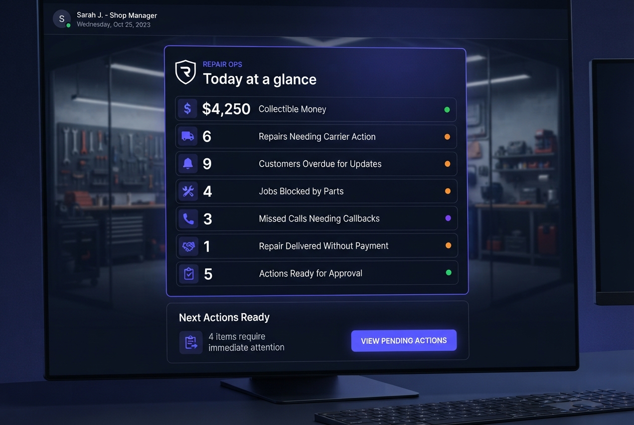 Repair operations dashboard showing seven status metrics and a pending-actions button on a monitor.